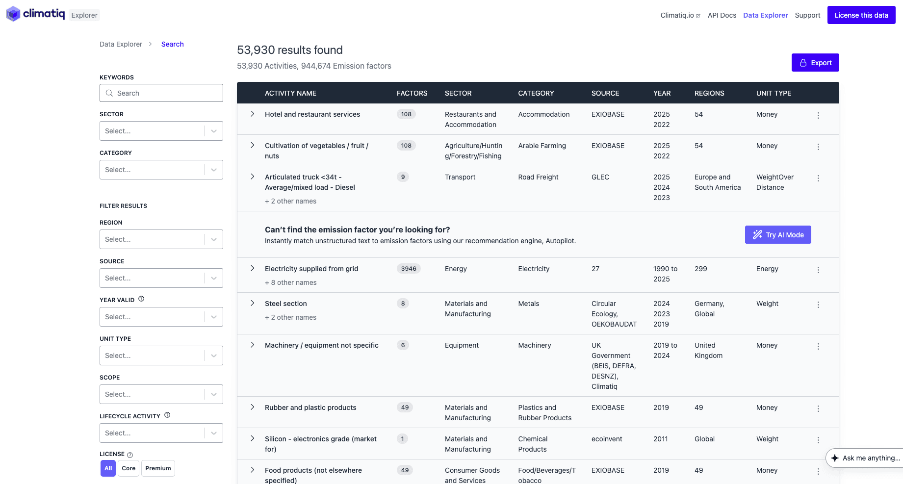 The Climatiq Data Explorer showing search results filtered by activity, sector, source, and region