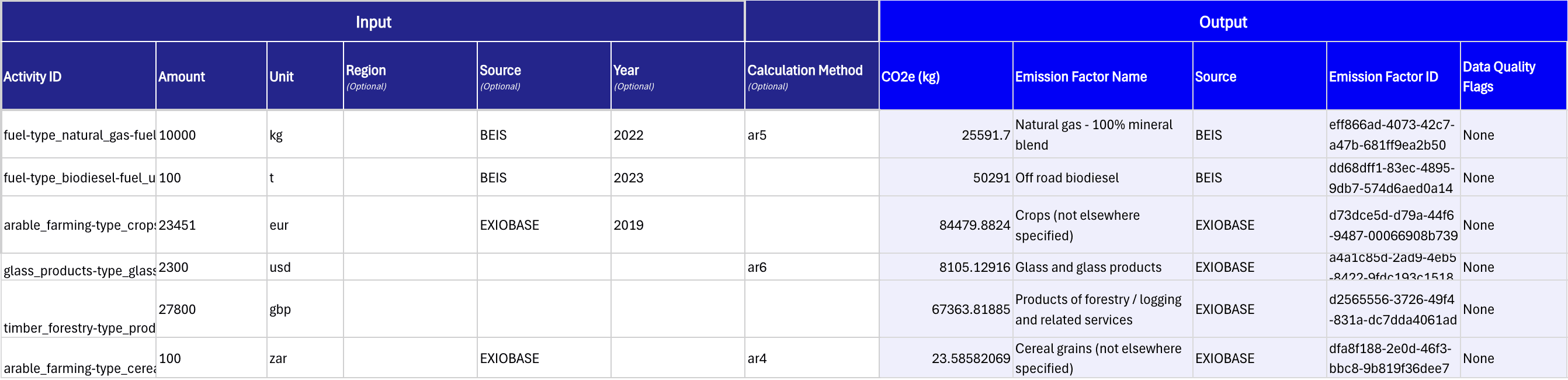 Calculate