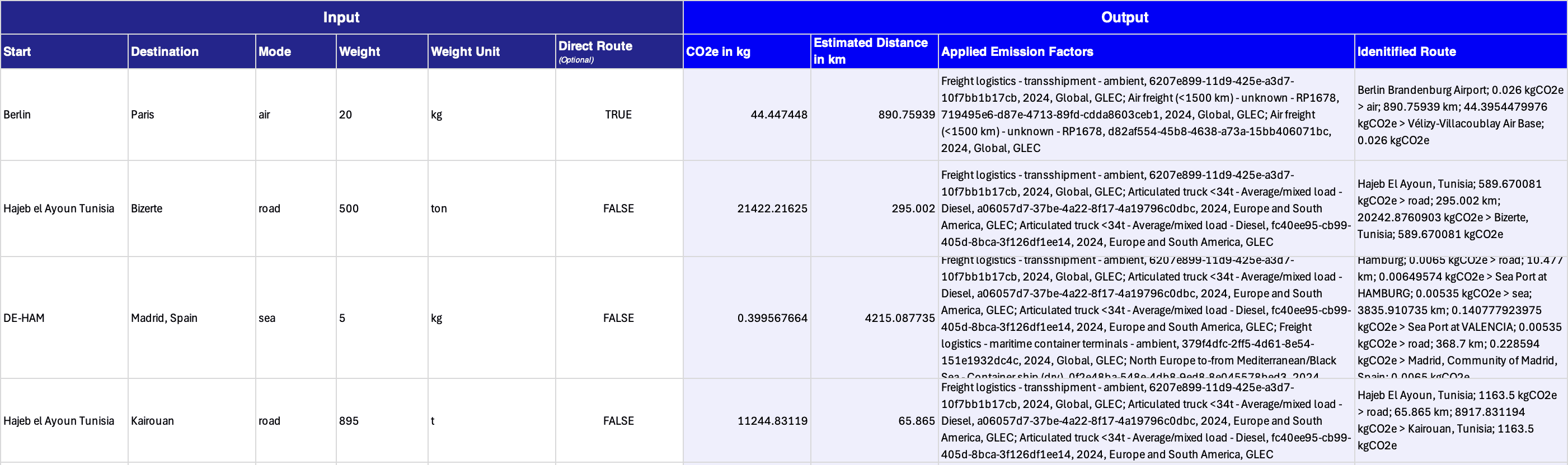 Calculate Freight