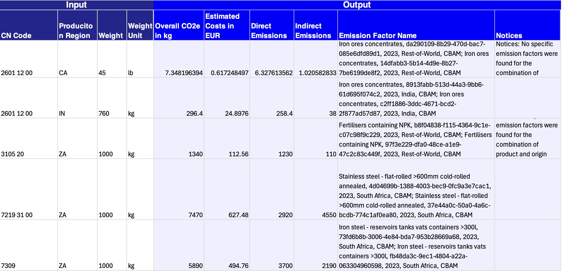 Calculate Electricity