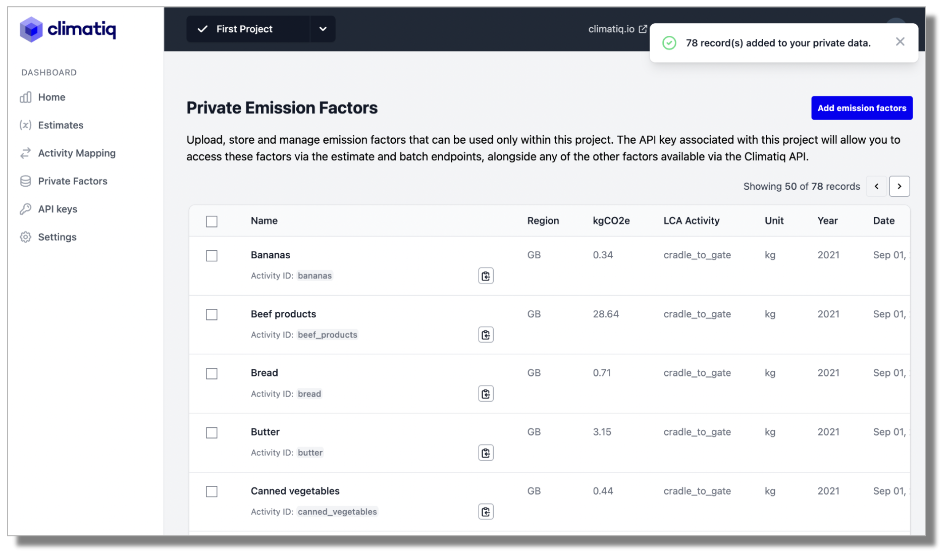 Display private data